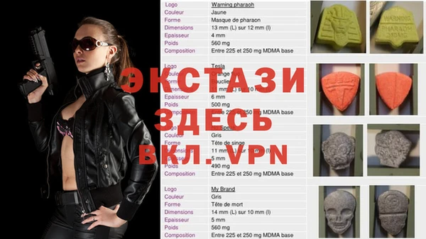 круглые Артём